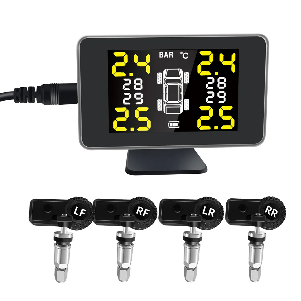 GRUNDIG AN15 TPMS Main